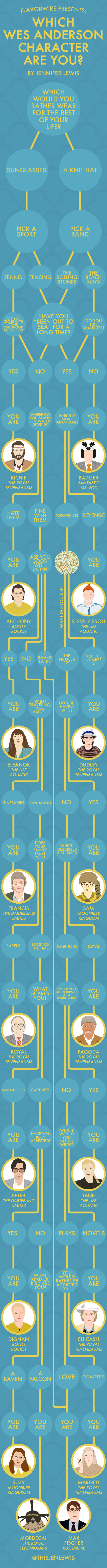 12475226714_6a4cf8eb8c_o